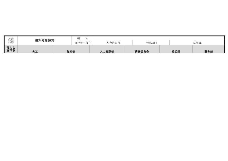 福利发放流程-4_第1页