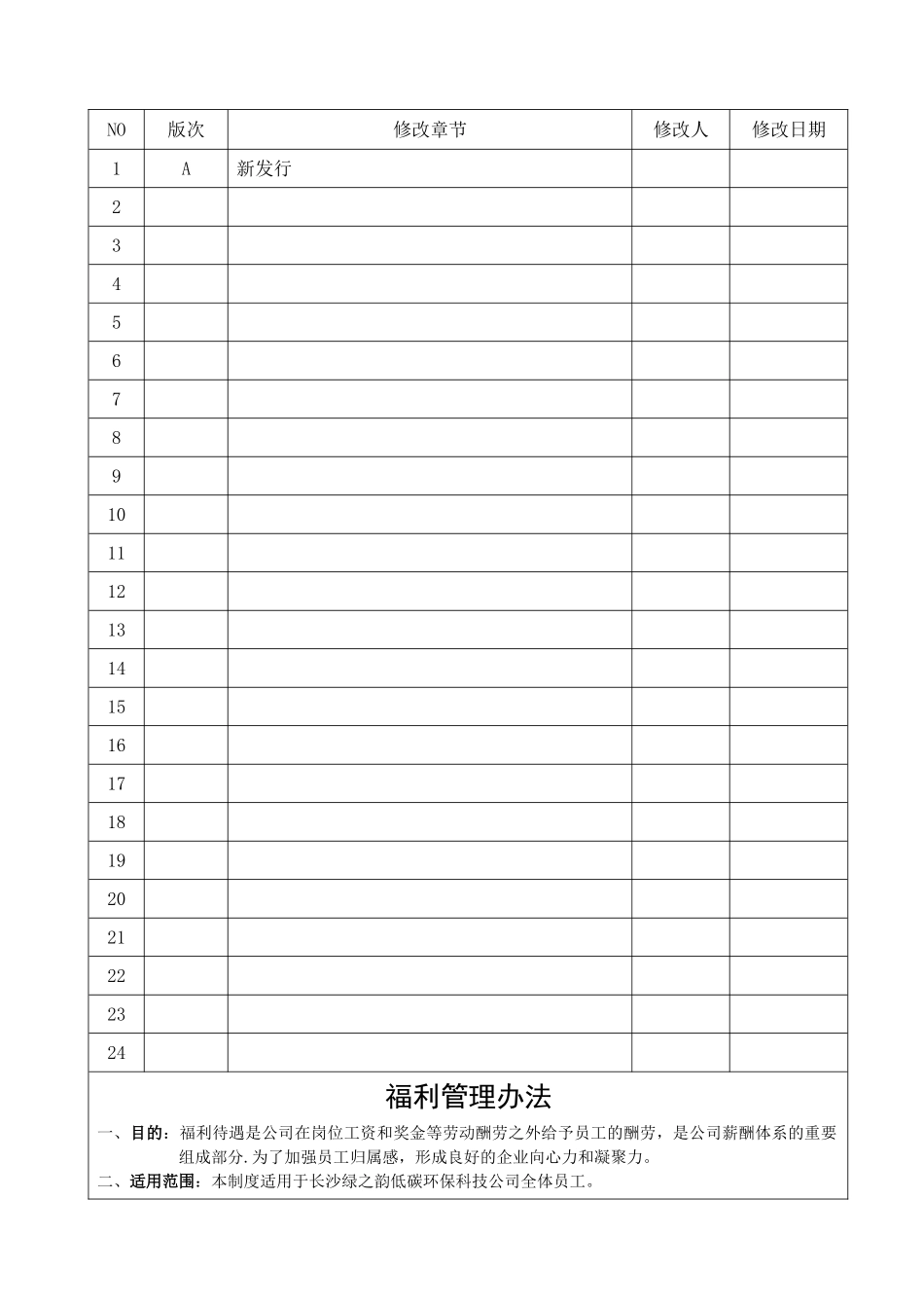 福利管理办法HR-3A_第2页