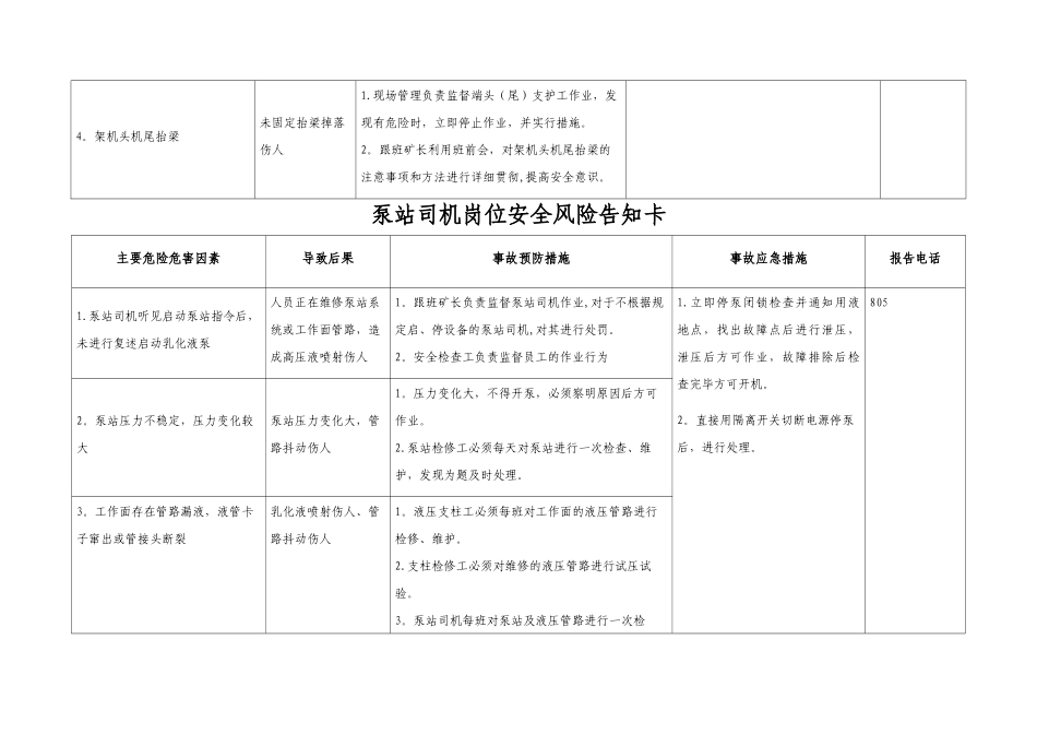 福安煤矿岗位安全生产风险告知卡_第3页
