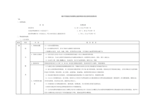 福州市普通住宅前期物业服务等级标准及指导性收费标准