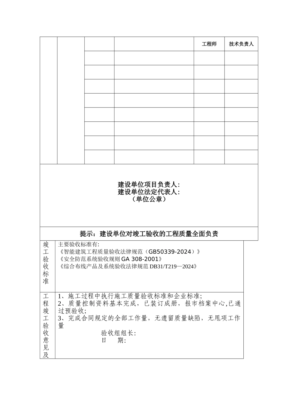 福州智能化工程竣工验收报告_第2页