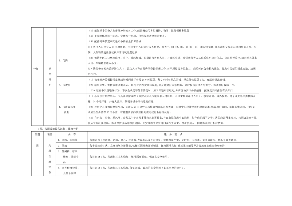 福州市普通住宅前期物业服务等级标准及指导性收费标准_第3页