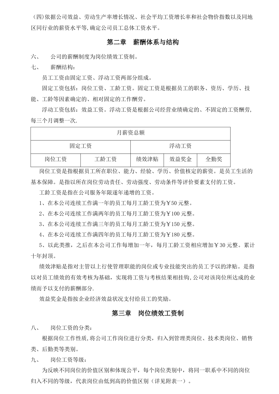 福州百业应客信息技术有限公司薪酬制度_第2页