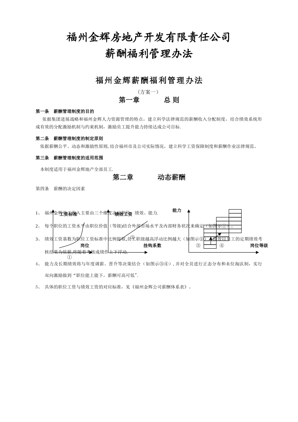 福州金辉地产公司薪酬福利管理办法_第1页