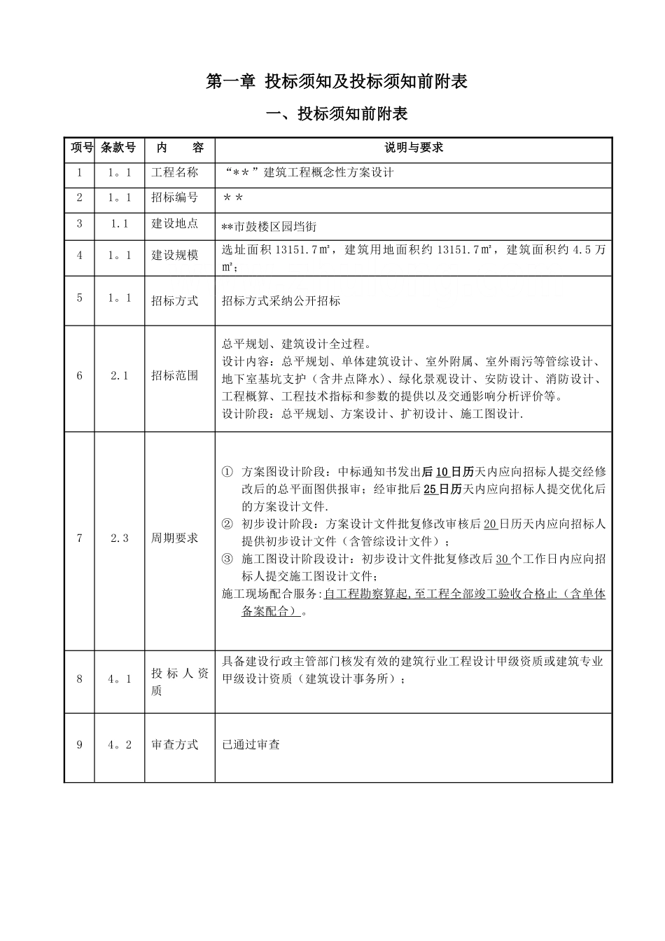 福州建筑工程概念性方案设计招标文件-secret_第3页