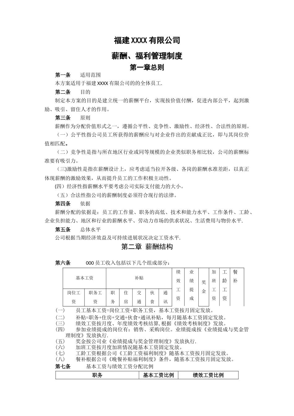 福建XXXX有限公司薪酬福利管理制度_第1页