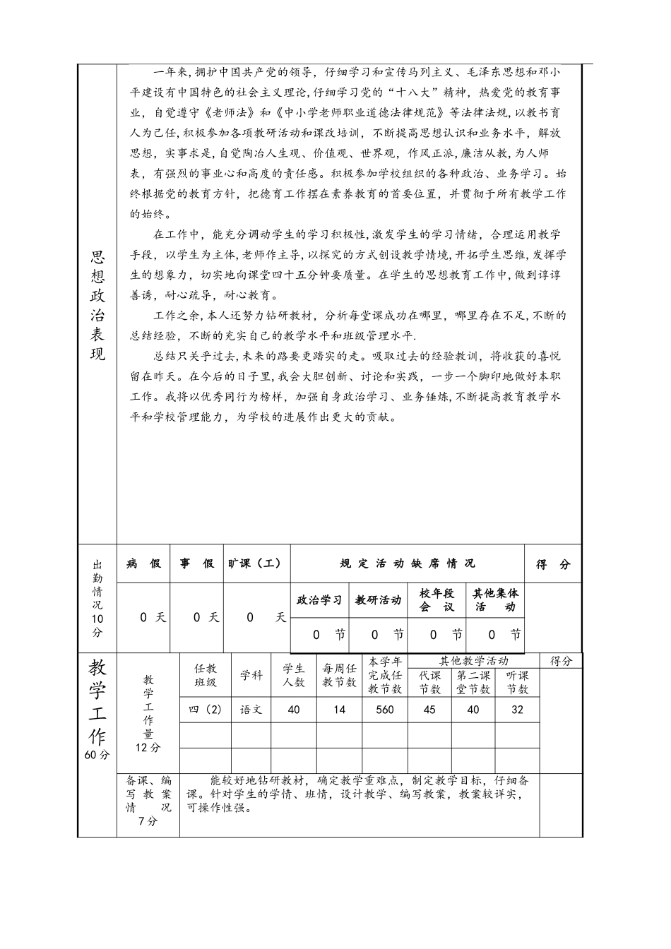 福建中小学教师职务考评登记表_第2页