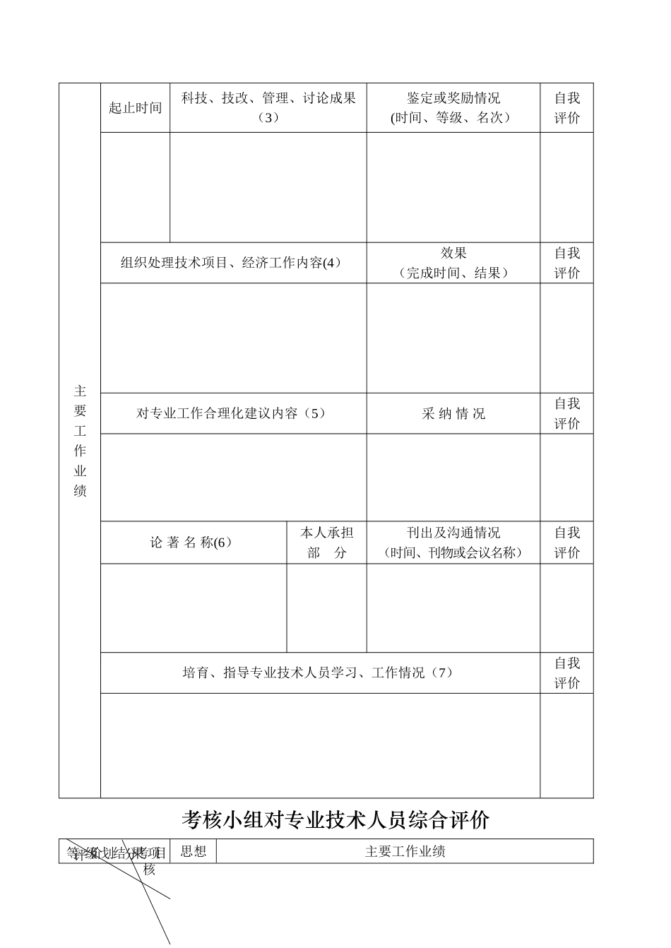 福建人员考核登记表_第2页