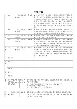福建教师招聘-法律法规