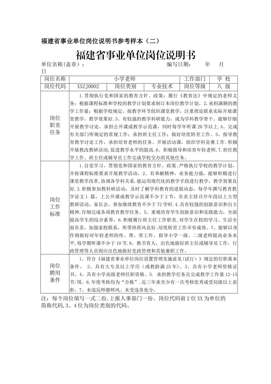 福建省事业单位岗位说明书参考样本_第2页