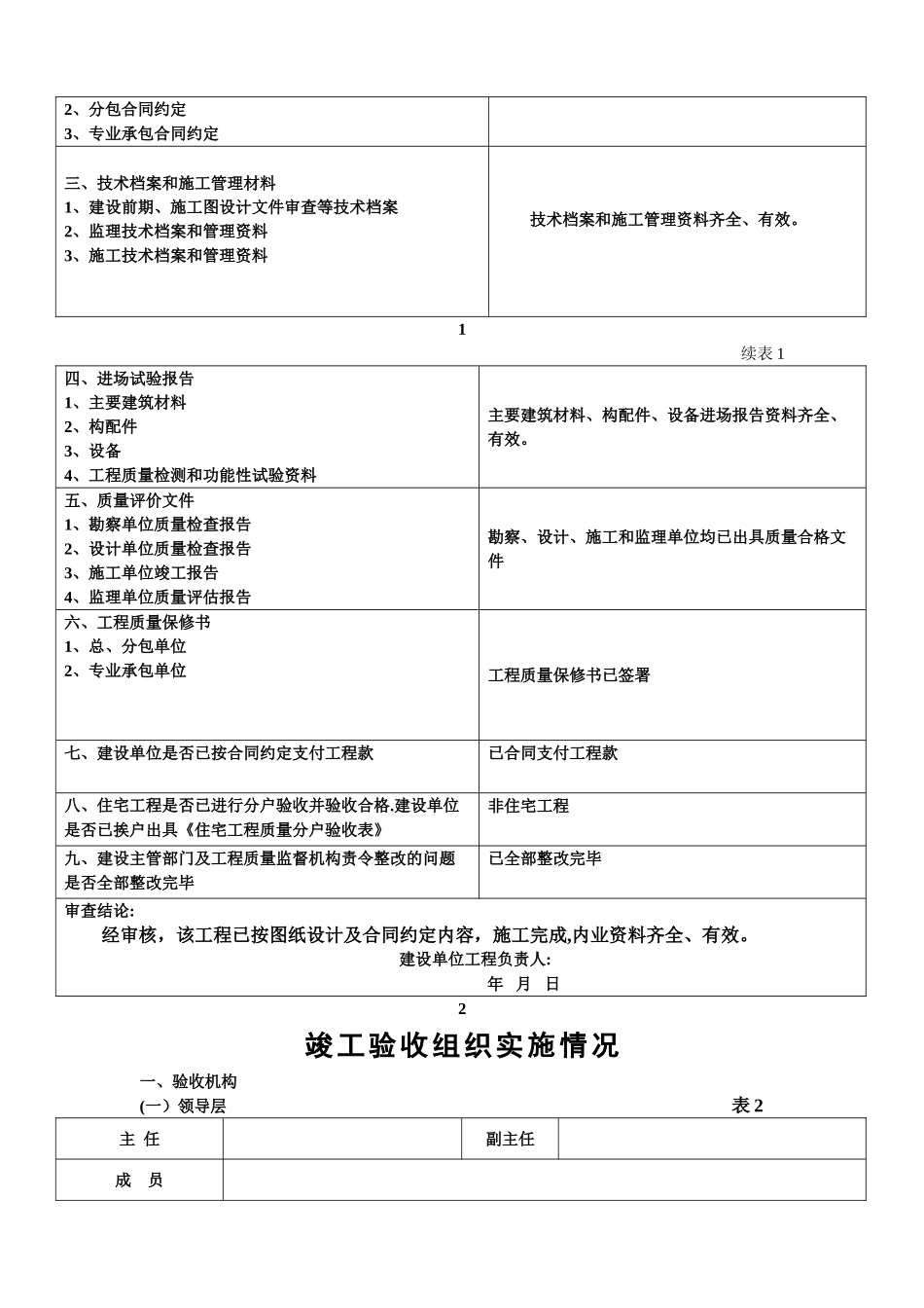 福建省建筑工程竣工验收报告_第2页