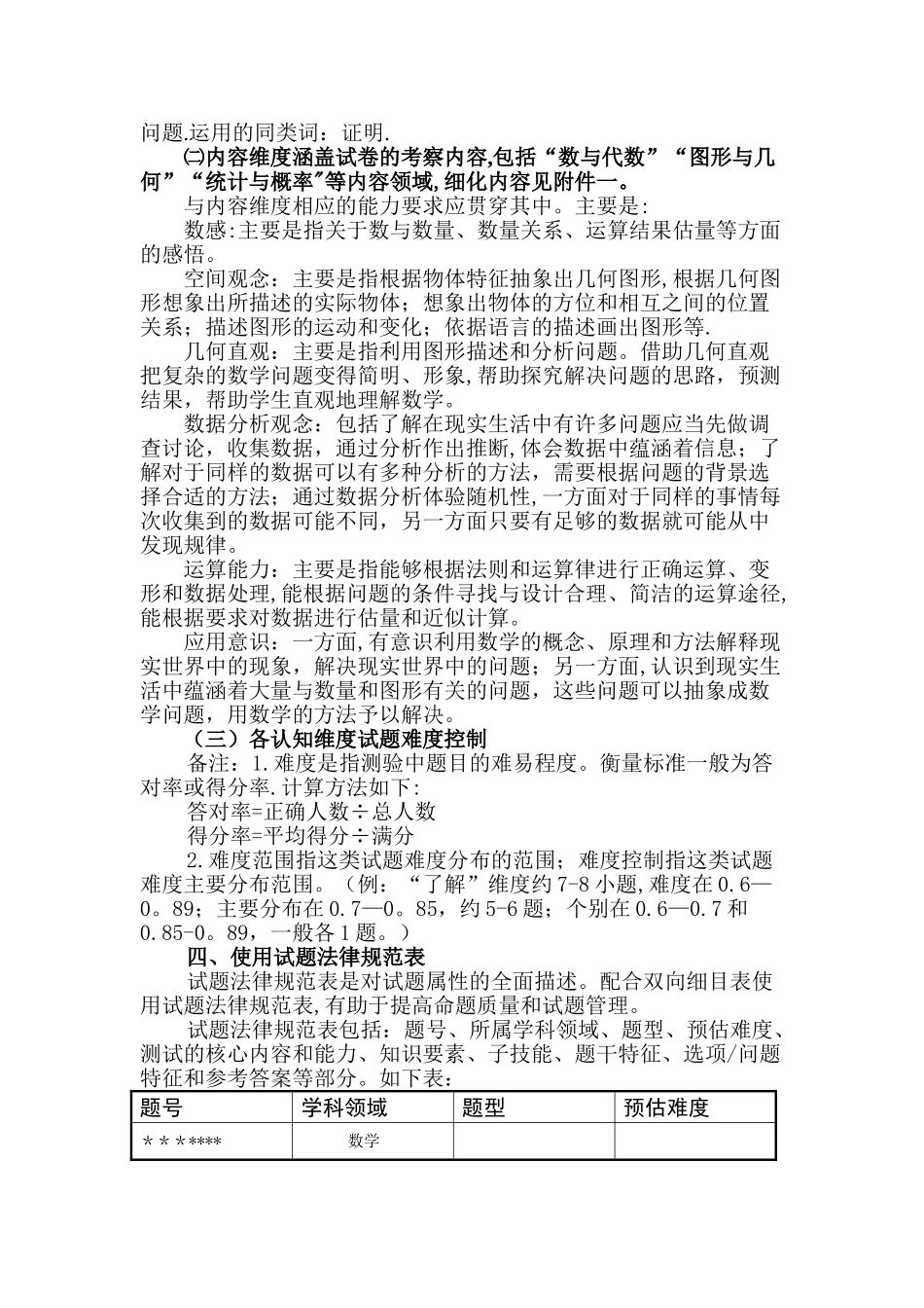 福建省小学数学学业质量监测命题工作指南-_第2页