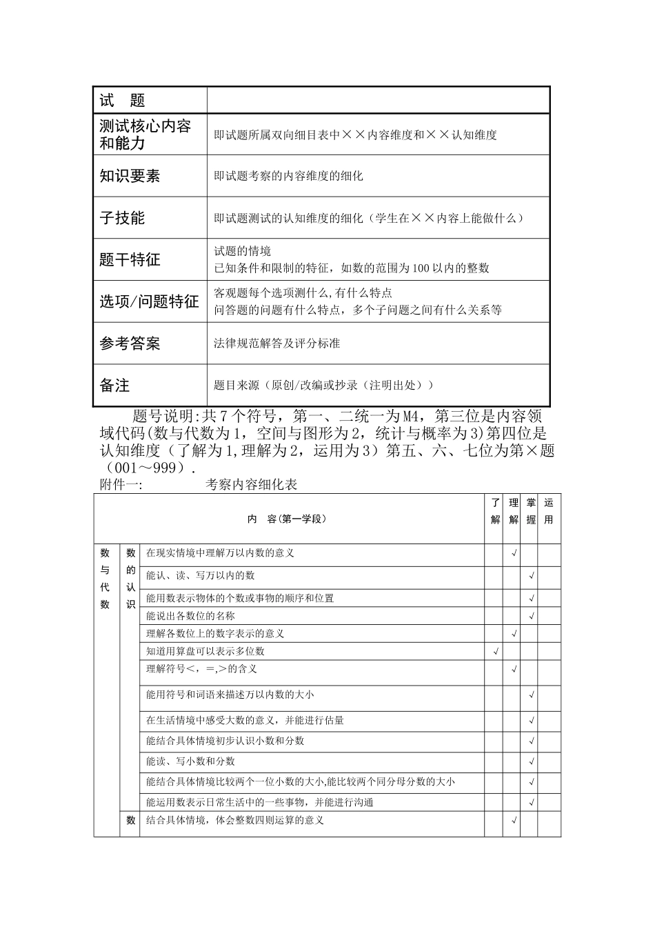 福建省小学数学学业质量监测命题工作指南-_第3页