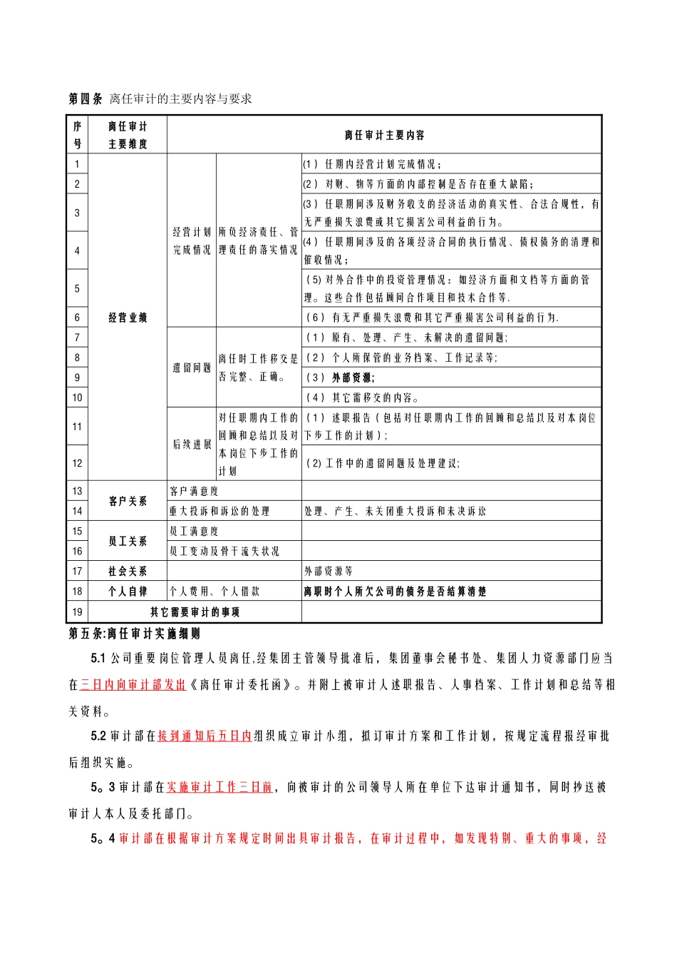 离任审计管理制度_第3页