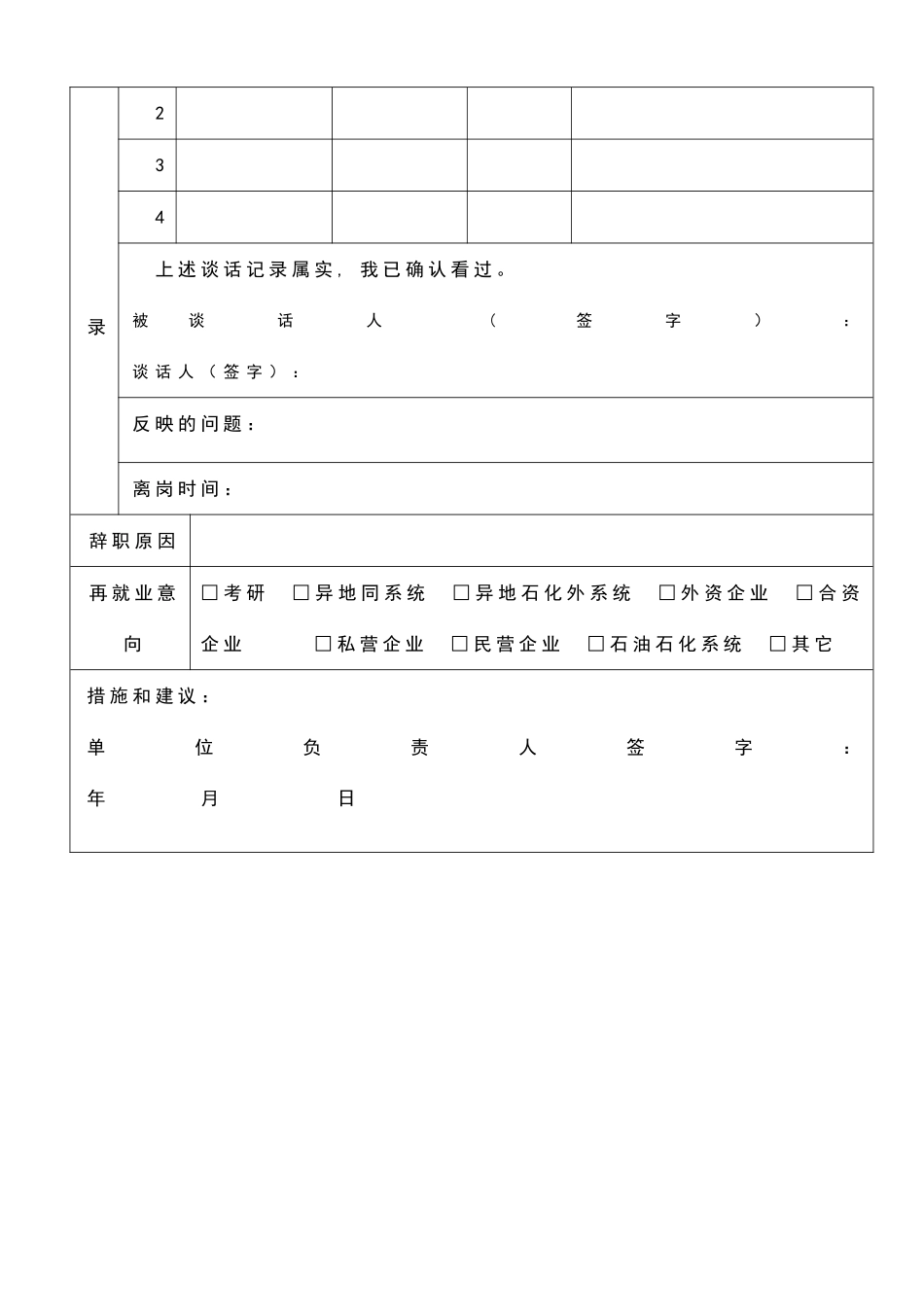 离职人员谈话记录_第2页