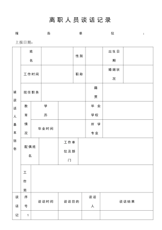 离职人员谈话记录