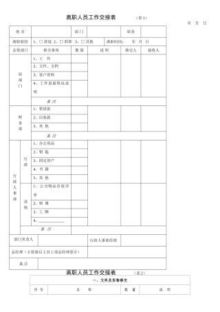 离职人员工作交接表