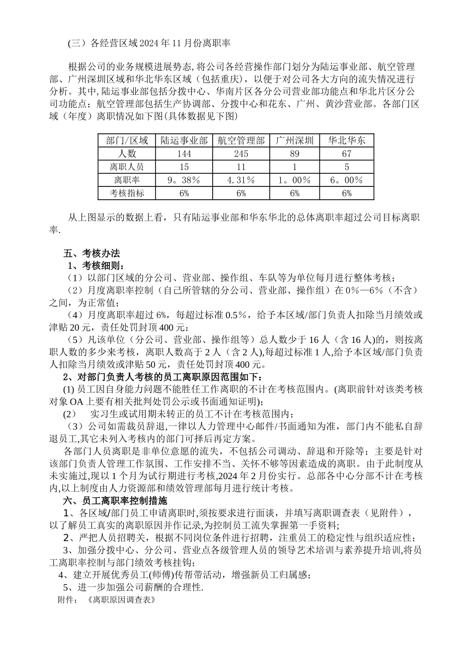 离职率考核方案_第2页