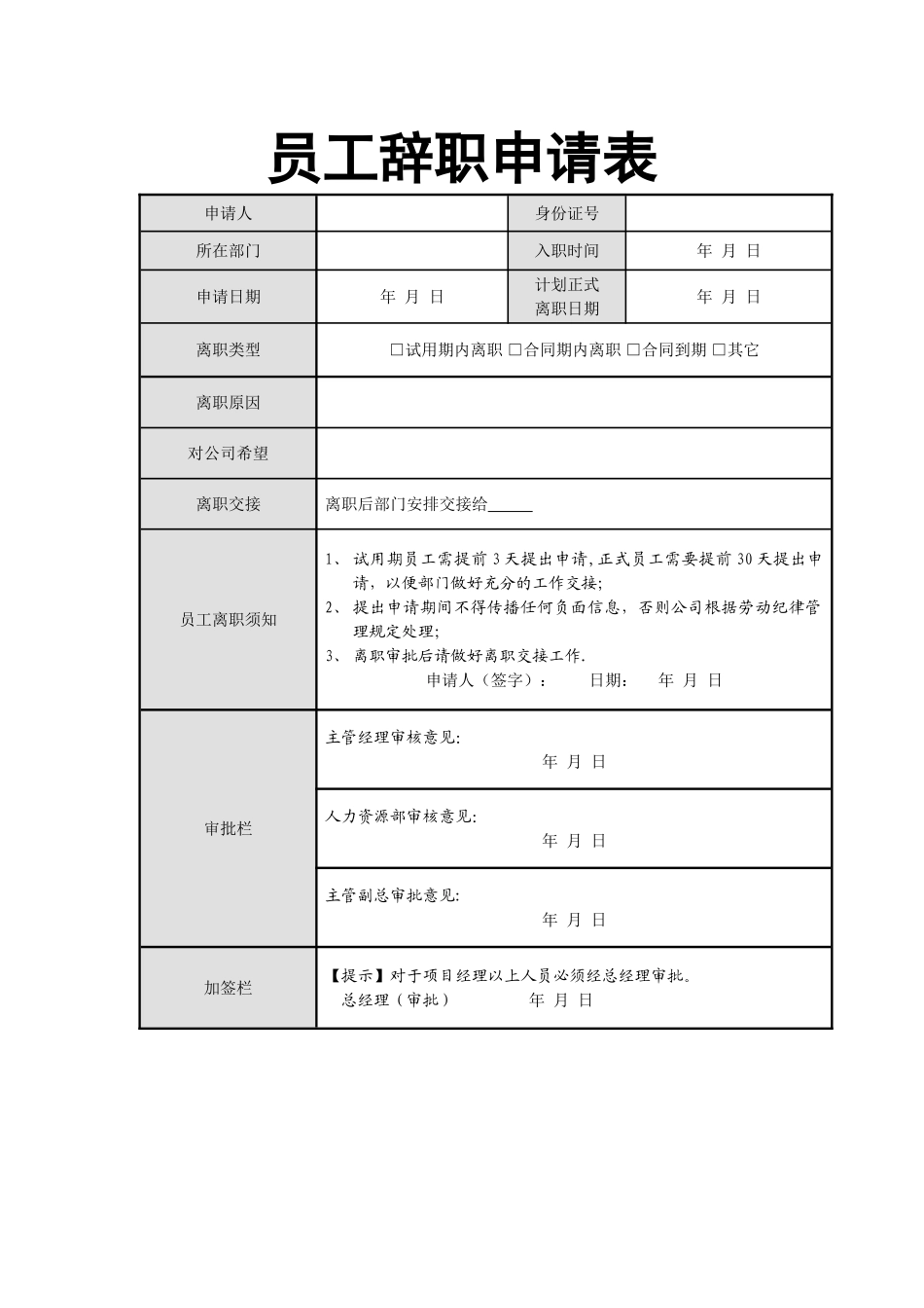 离职报告表格_第1页