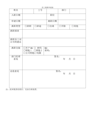 离职申请表范文模板
