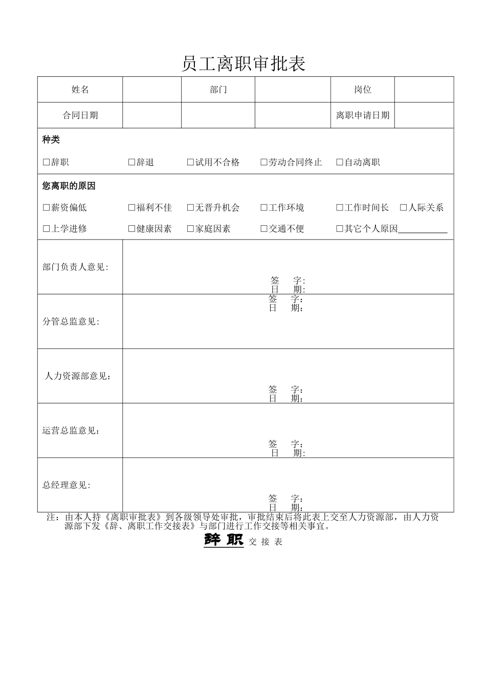 离职管理规定_第3页