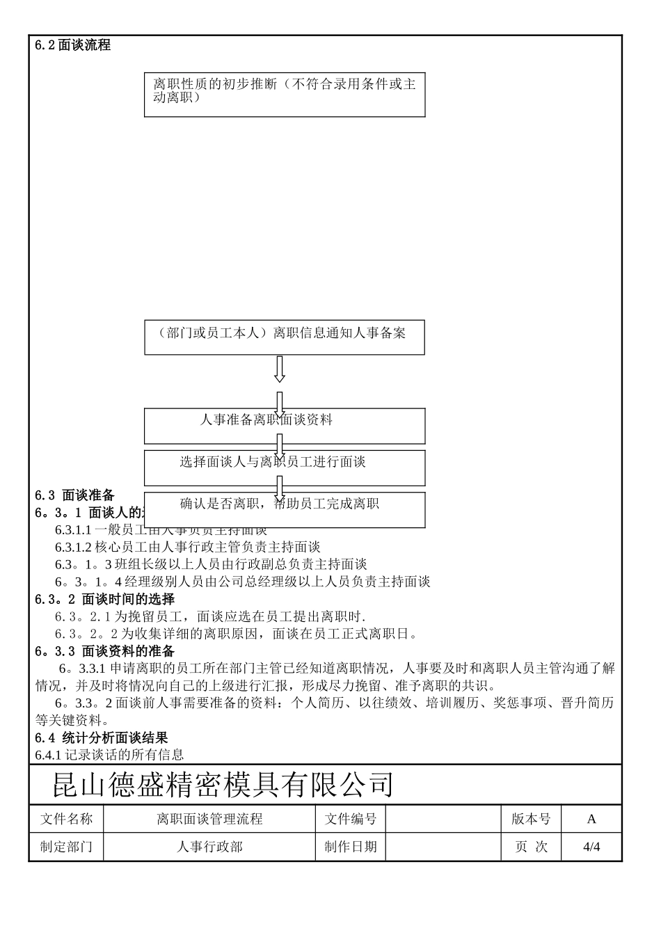 离职面谈管理流程_第3页