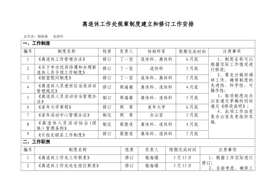 离退休工作处规章制度建立和修订工作安排_第1页