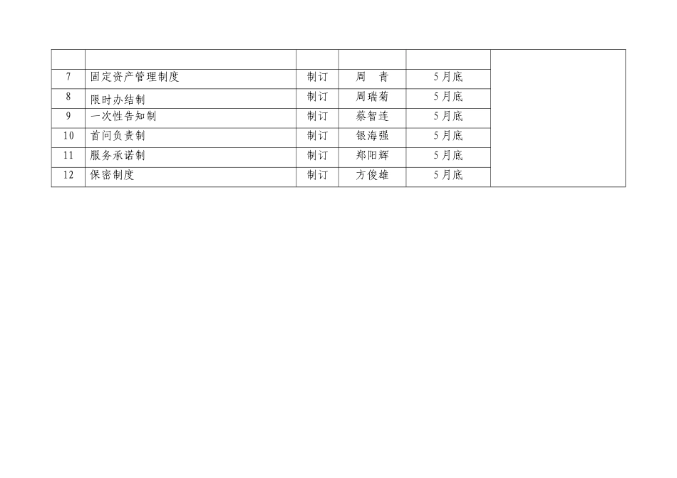 离退休工作处规章制度建立和修订工作安排_第3页