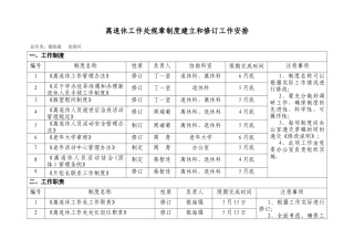 离退休工作处规章制度建立和修订工作安排