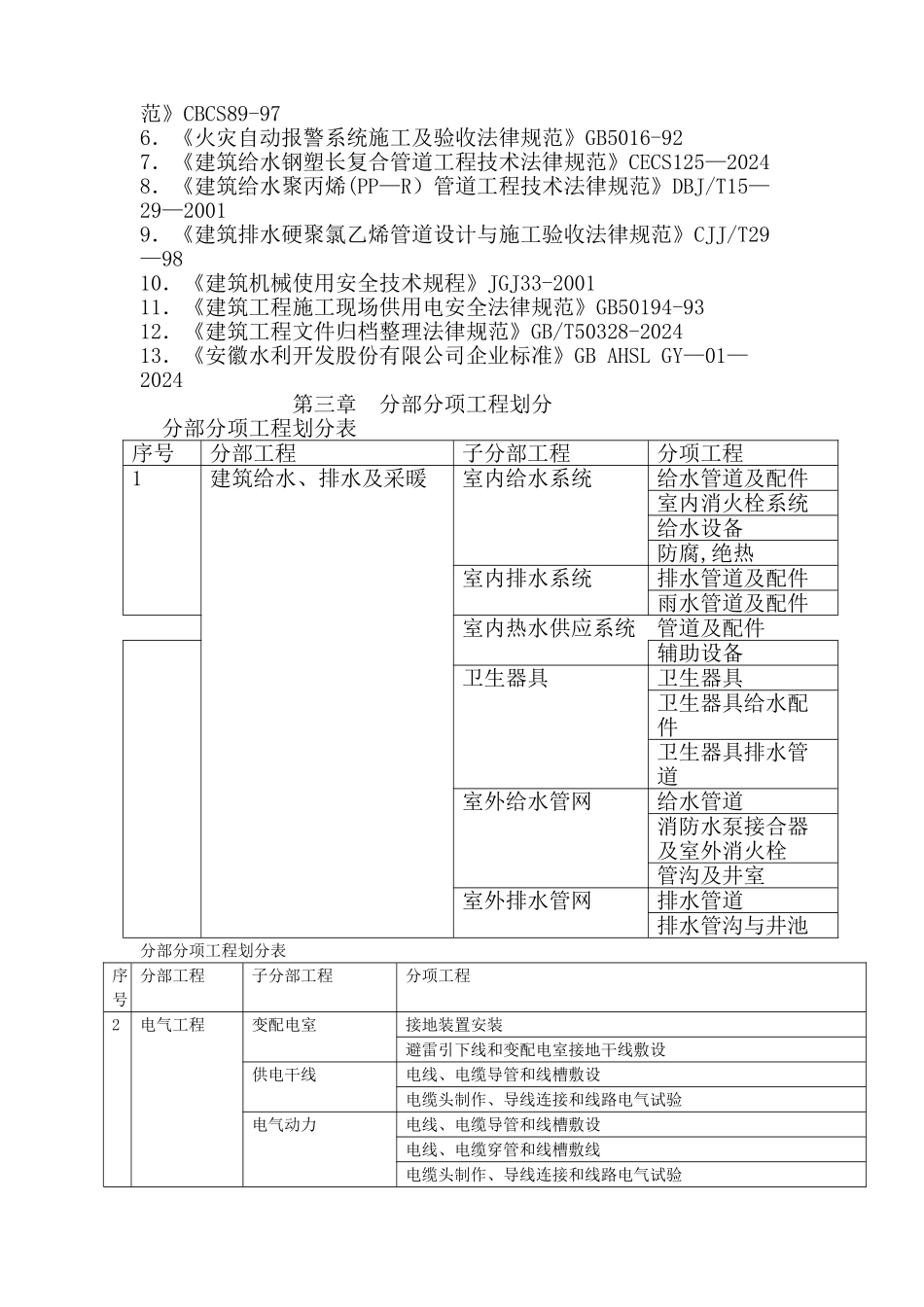 秀珍大厦水电施工组织设计_第3页