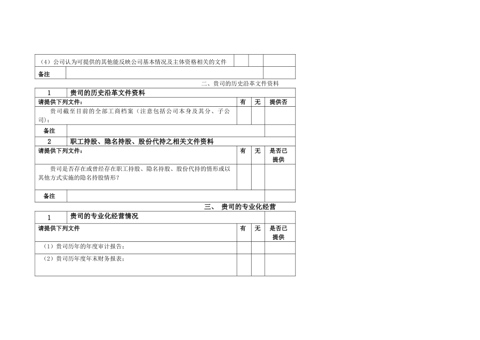 私募基金管理人登记尽职调查清单与表格_第3页