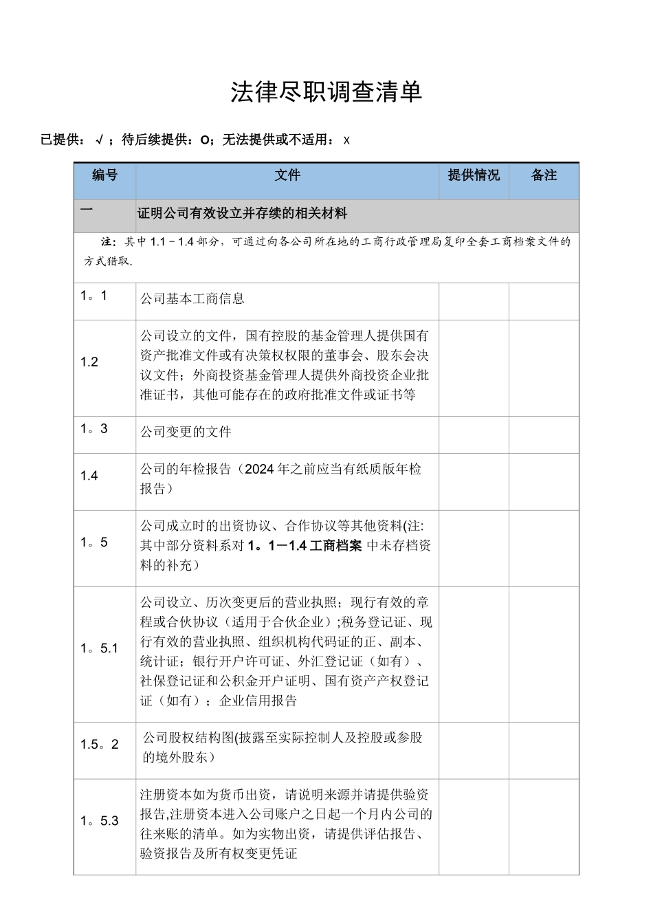 私募基金管理人登记尽调清单_第3页