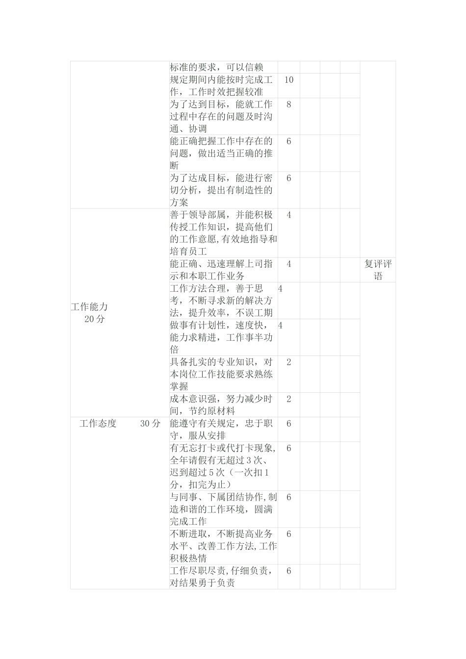 私募基金研究员考核激励办法_第3页