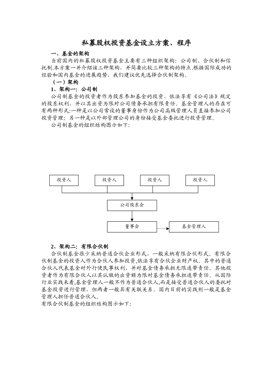 私募股权投资基金设立方案和详细程序_第1页