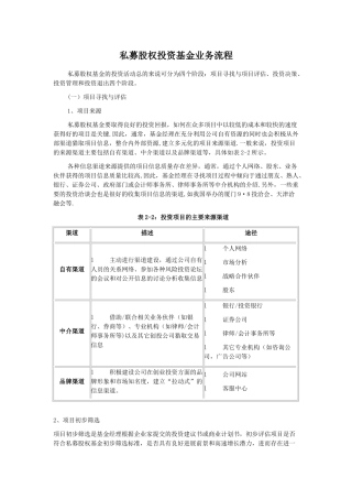 私募股权投资项目流程