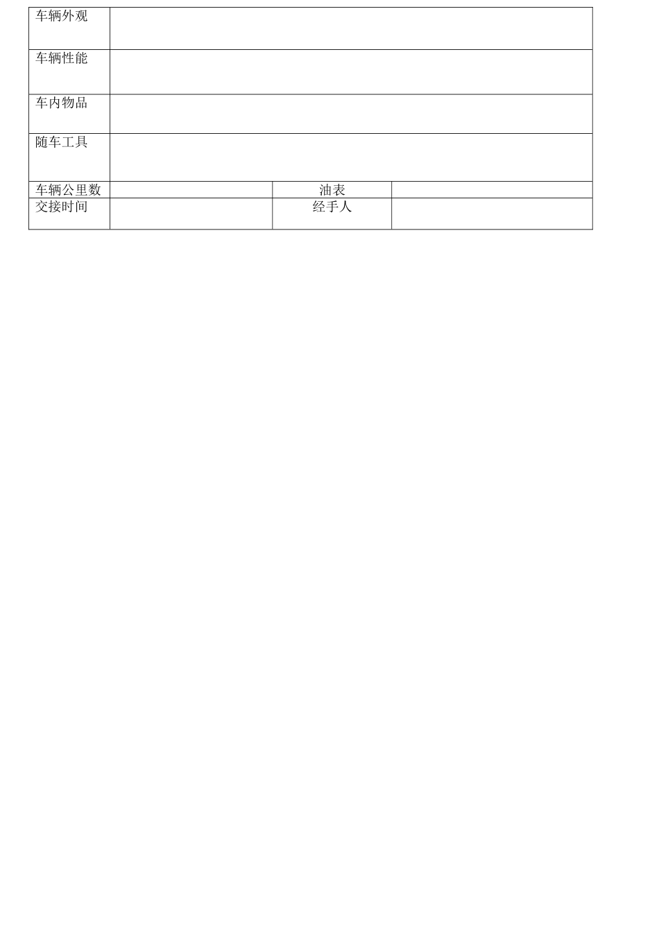 私家车借车协议租车协议_第2页