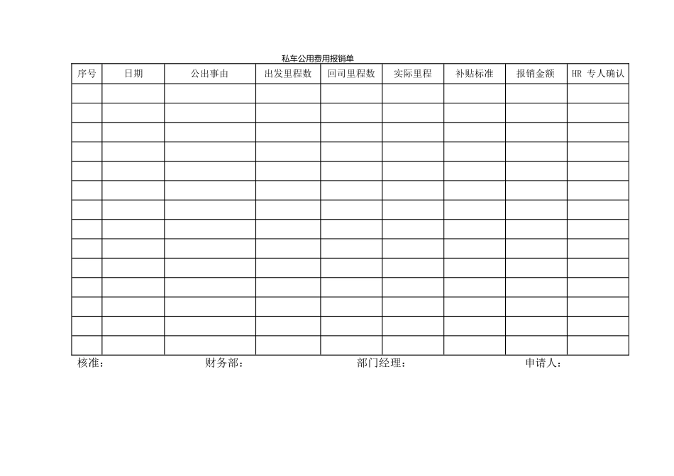 私车公用报销制度_第2页