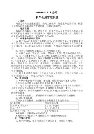 私车公用管理制度及协议