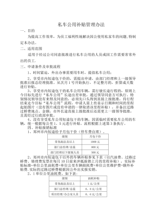 私车公用补贴管理办法--最新