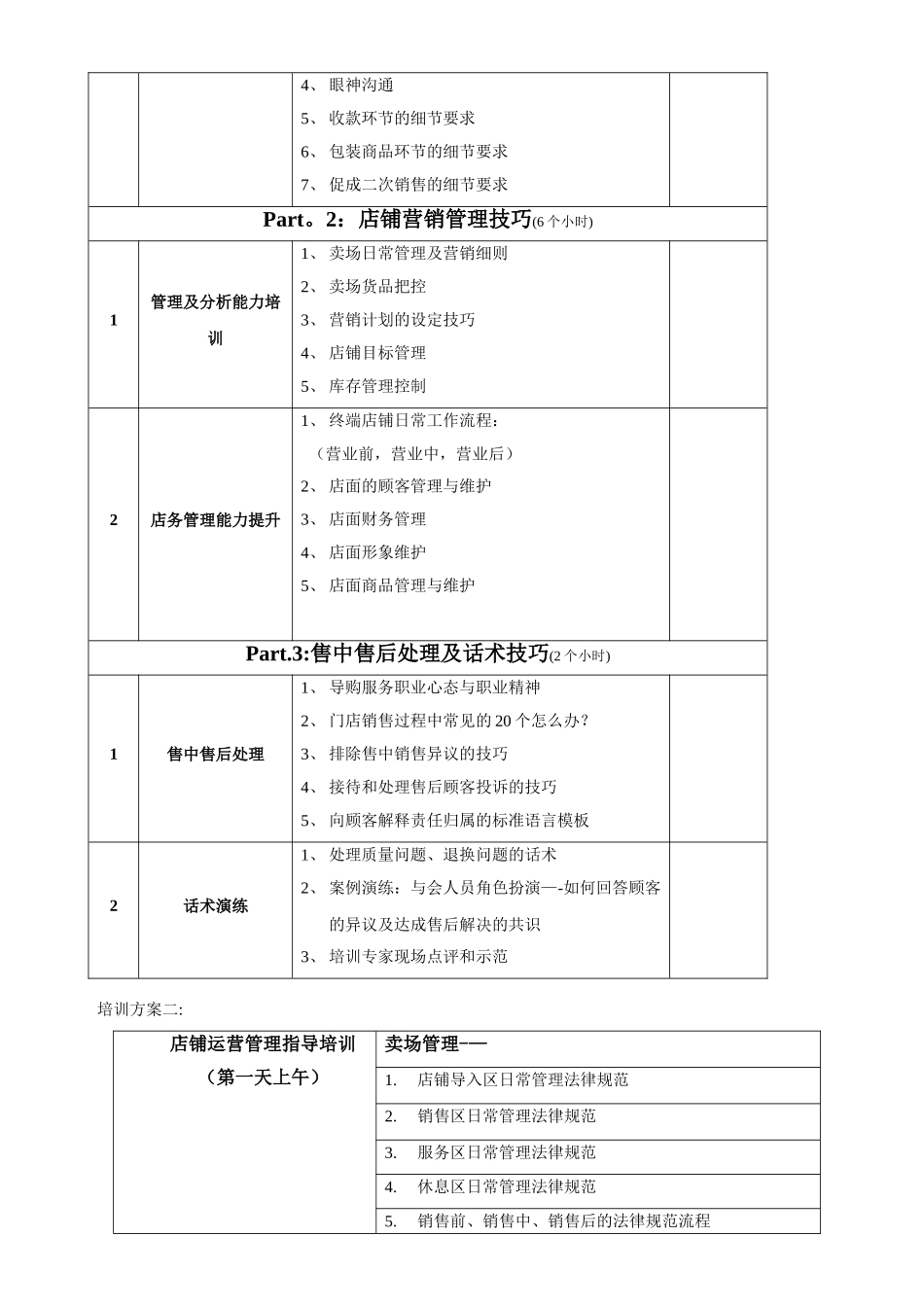 秋冬开季培训方案_第2页