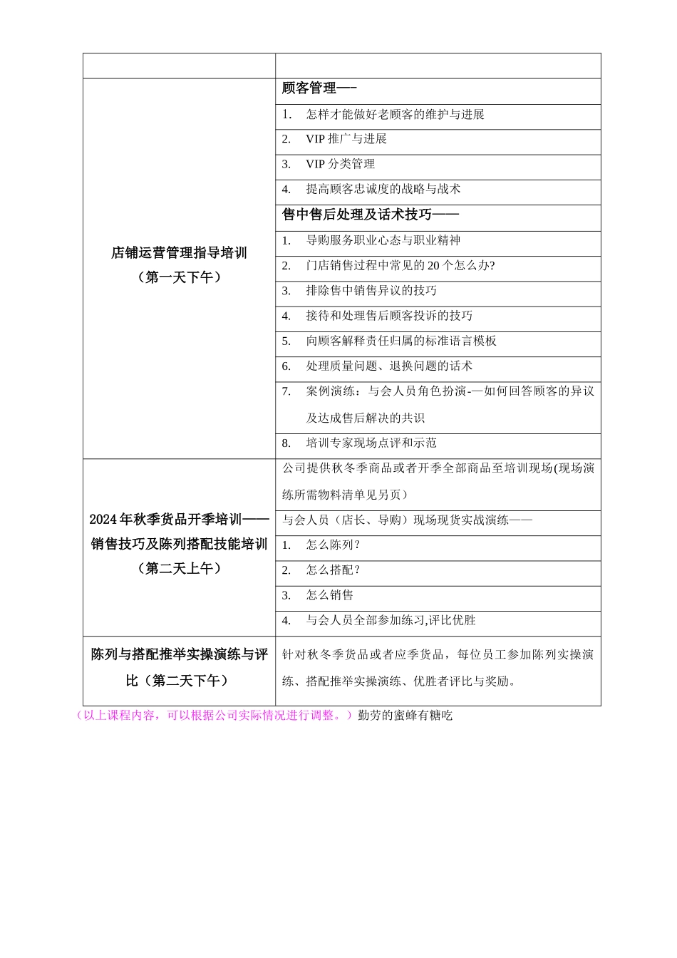 秋冬开季培训方案_第3页