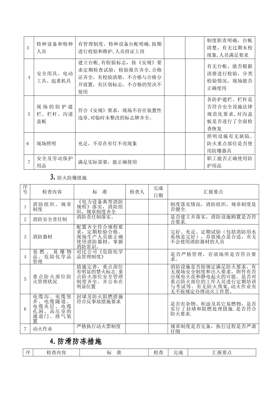 秋季安全检查表_第2页