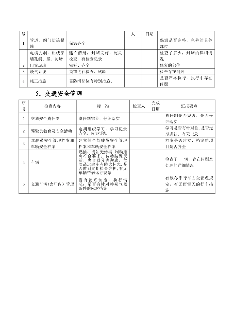 秋季安全检查表_第3页