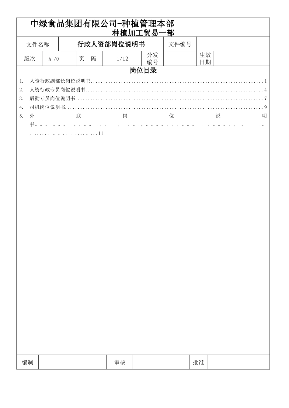 种植加工贸易一部人资行政部岗位说明书_第1页