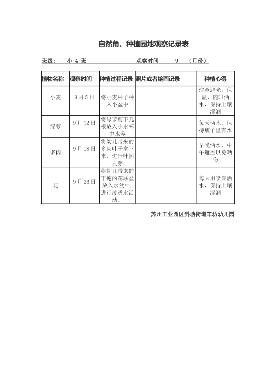 种植园地观察记录表_第1页