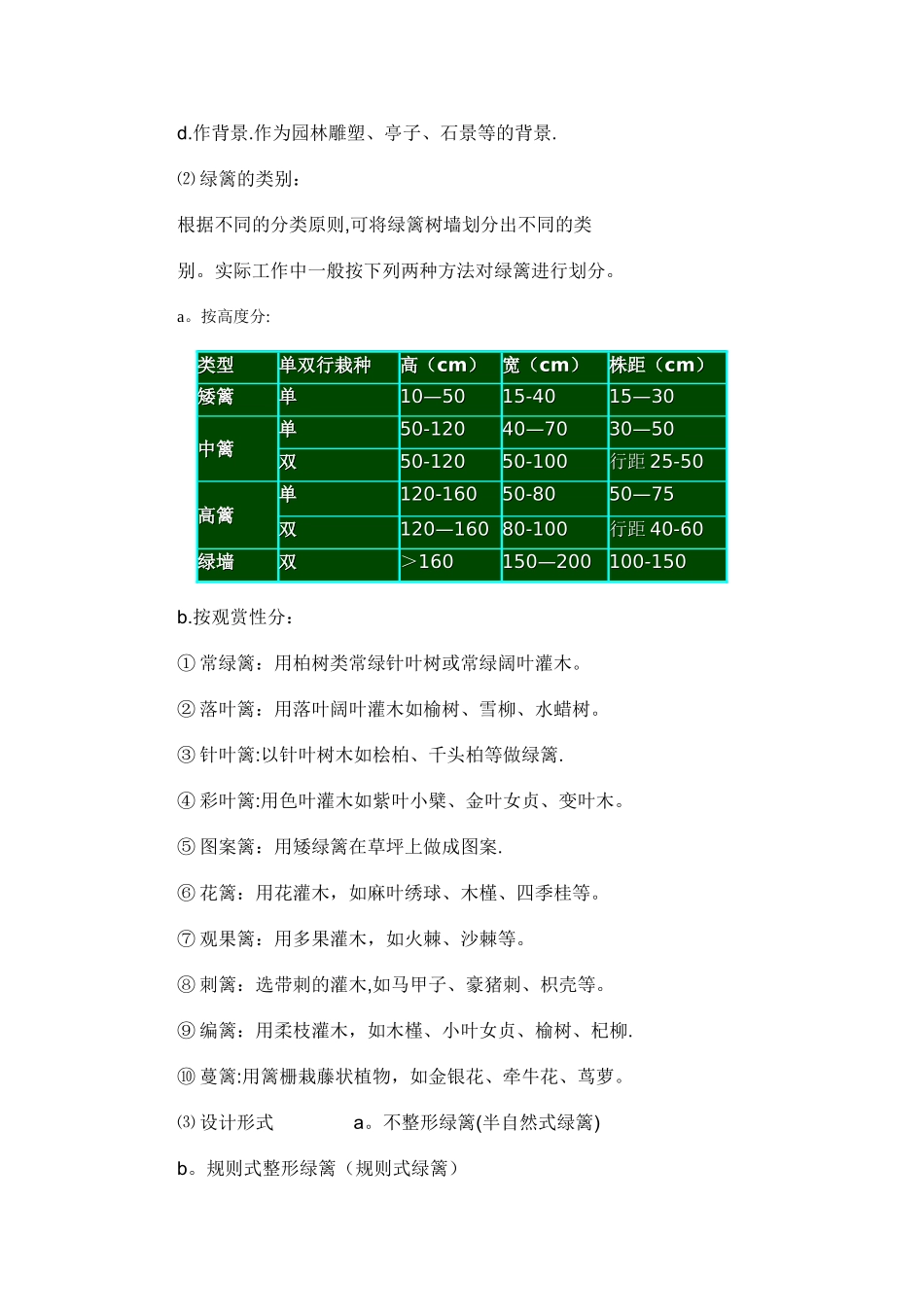 种植设计工程施工组织设计_第3页