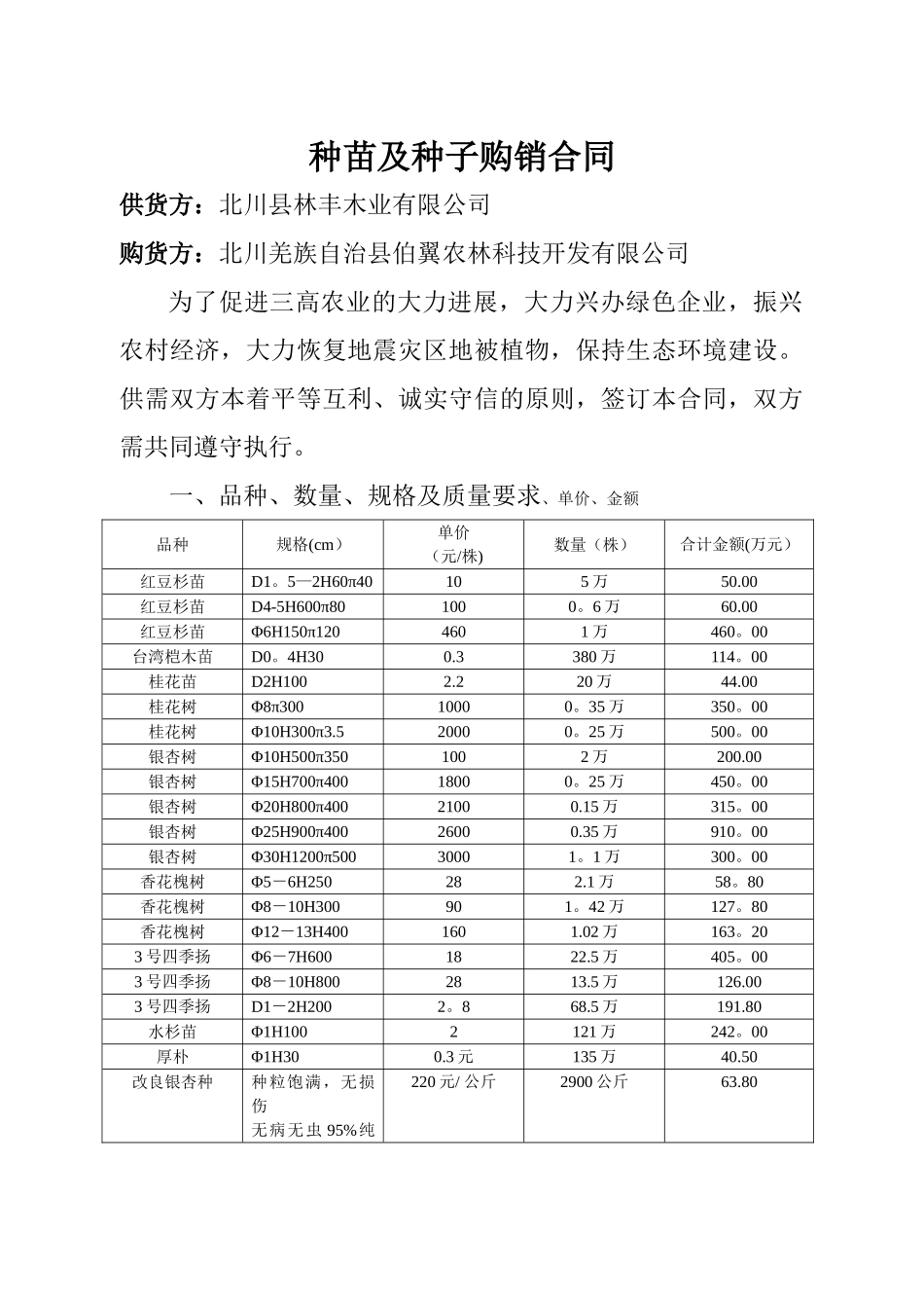 种苗购销合同样本1_第1页