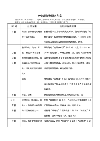 种鸽-调理-保健-方案