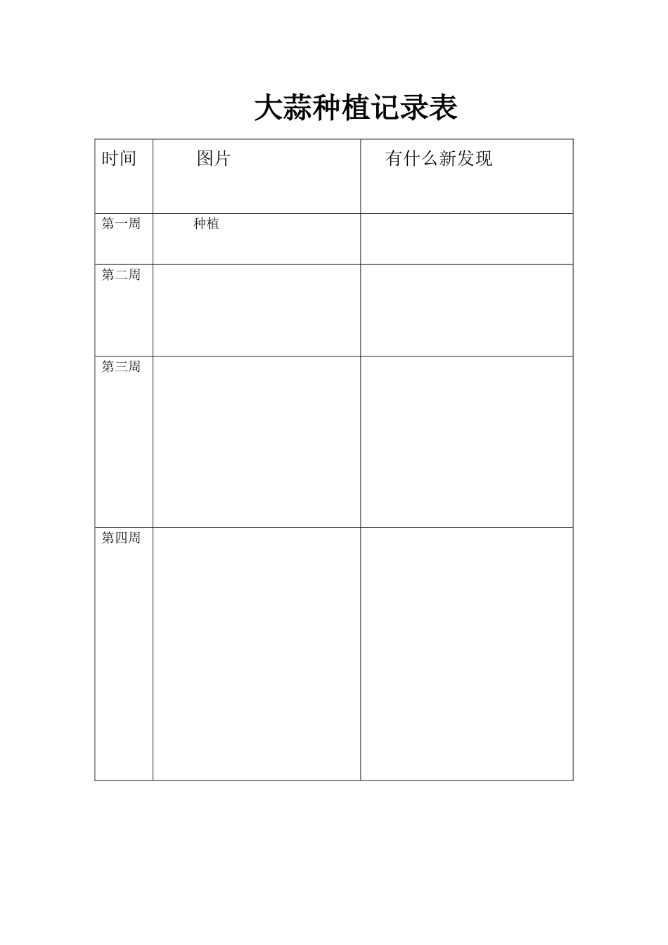 种植观察记录表_第1页