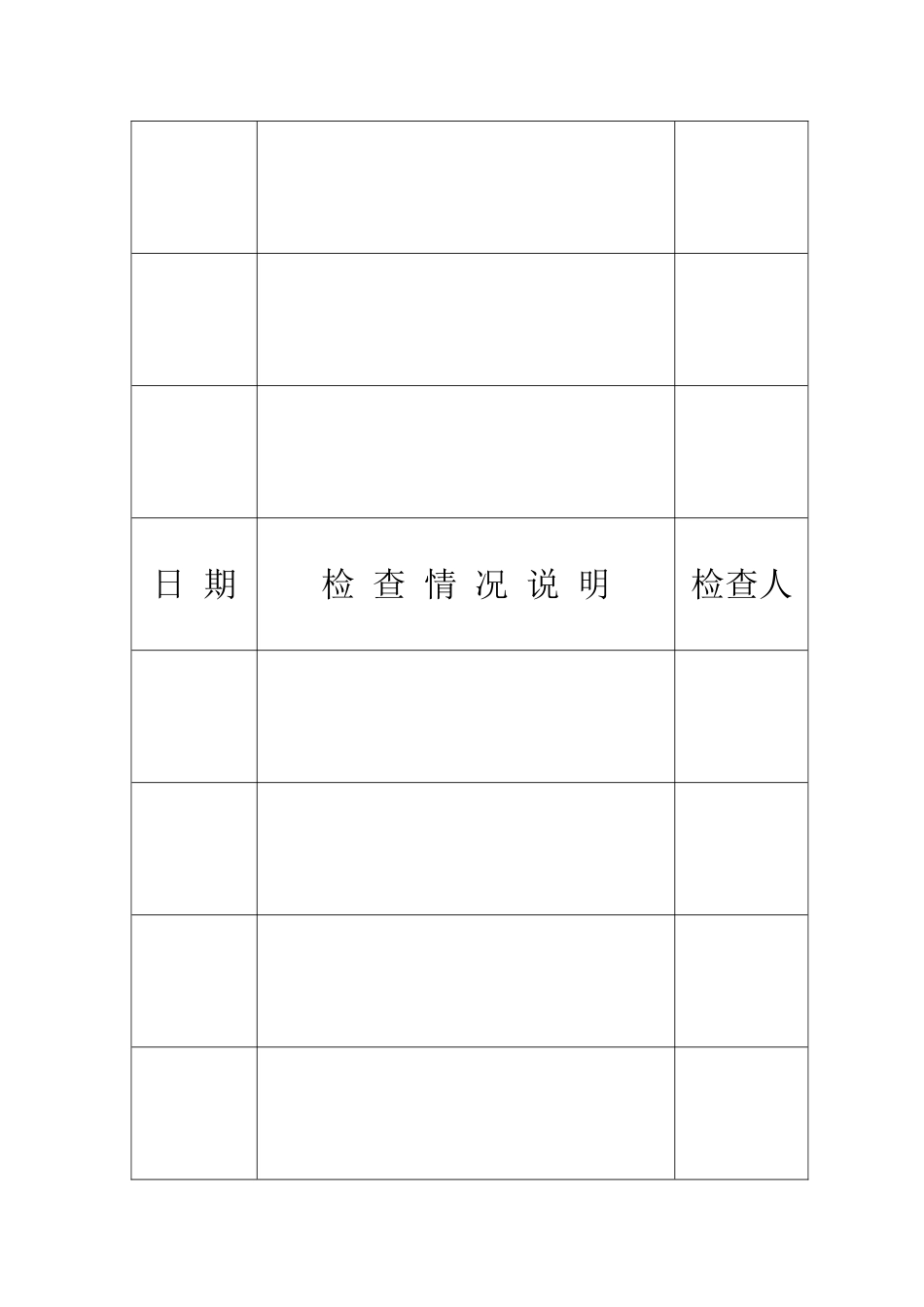 科学实验室定期检查记录_第2页
